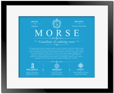 Morse surname origin and history in Blue with Black Matte Frame