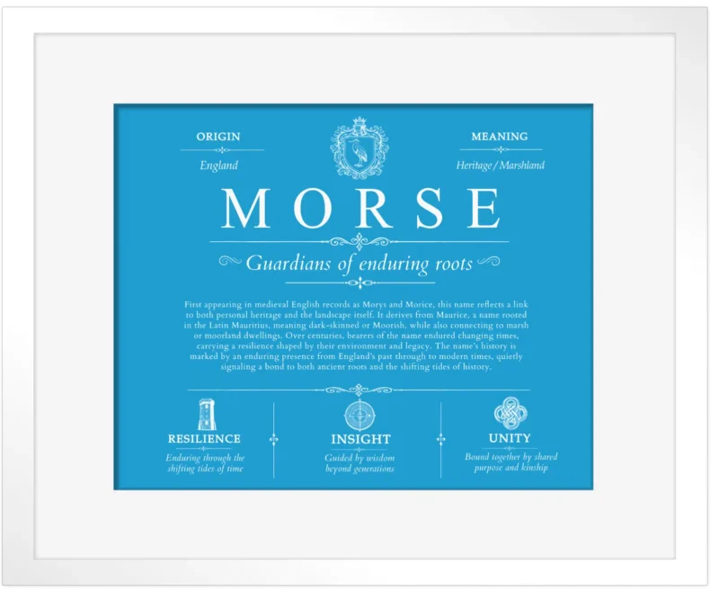 Morse surname origin and history in Blue with White Matte Frame