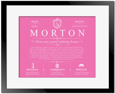 Morton family name meaning and origin in Pink with Black Matte Frame