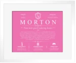 Morton family name meaning and origin in Pink with White Matte Frame Morton family name meaning and origin in Pink with White Matte Frame