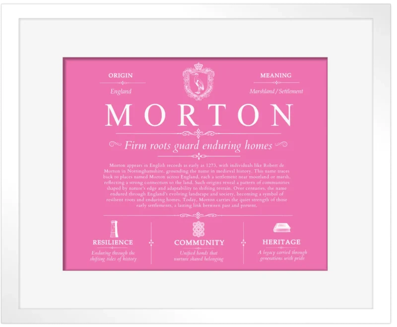 Morton family name meaning and origin in Pink with White Matte Frame