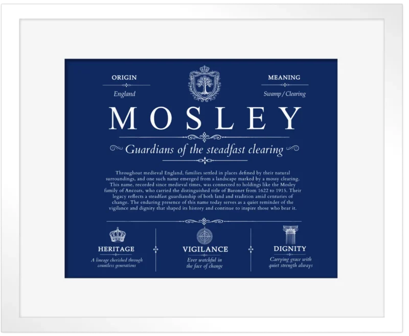 Mosley family name heritage in Deep Blue with White Matte Frame