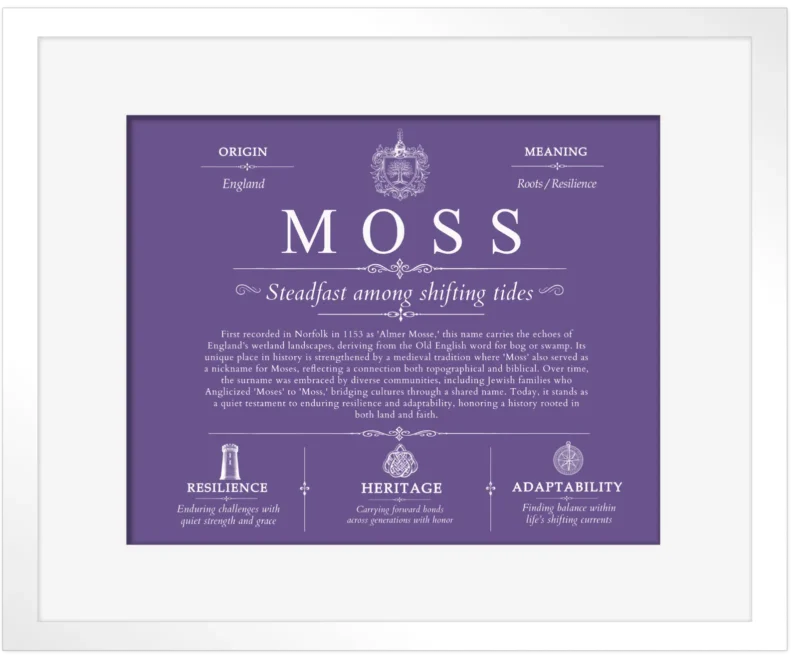 Moss last name history and origin in Purple with White Matte Frame