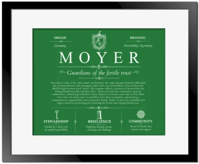 Moyer personalized last name meaning in Dark Green with Black Matte Frame