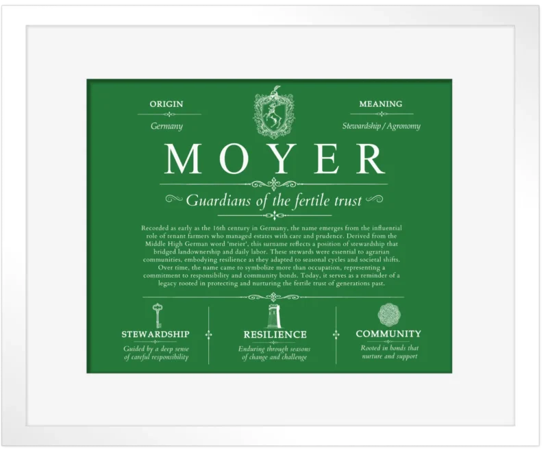 Moyer personalized last name meaning in Dark Green with White Matte Frame