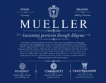 Mueller family name meaning and origin in Deep Blue Mueller family name meaning and origin in Deep Blue
