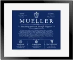 Mueller family name meaning and origin in Deep Blue with Black Matte Frame