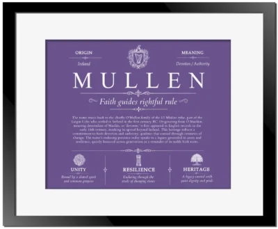 Mullen surname history and heritage in Purple with Black Matte Frame
