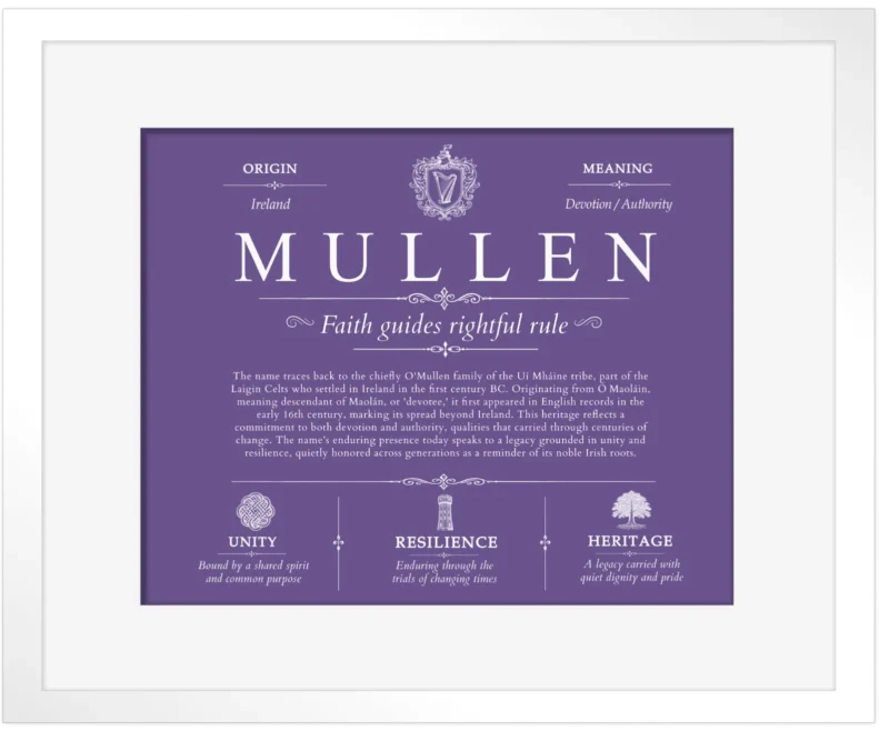 Mullen surname history and heritage in Purple with White Matte Frame