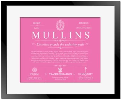 Mullins family name meaning and history in Pink with Black Matte Frame
