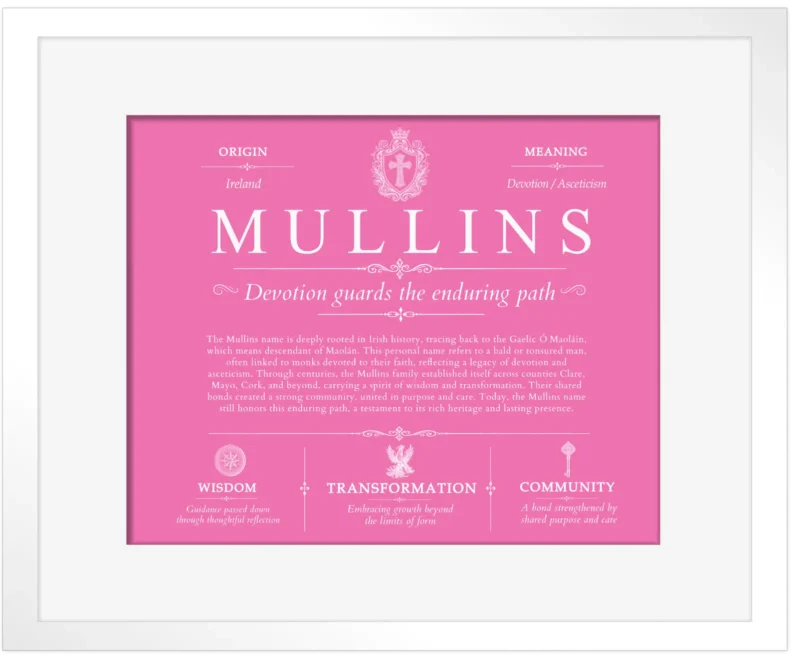 Mullins family name meaning and history in Pink with White Matte Frame