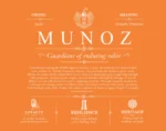 Munoz surname origin and family heritage in Orange Munoz surname origin and family heritage in Orange