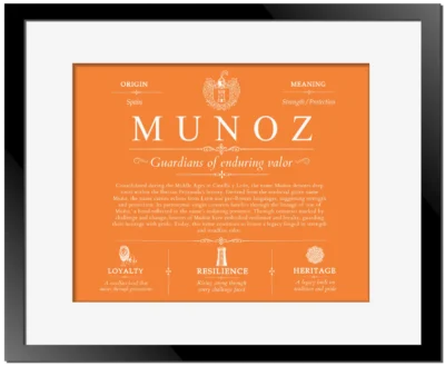 Munoz surname origin and family heritage in Orange with Black Matte Frame