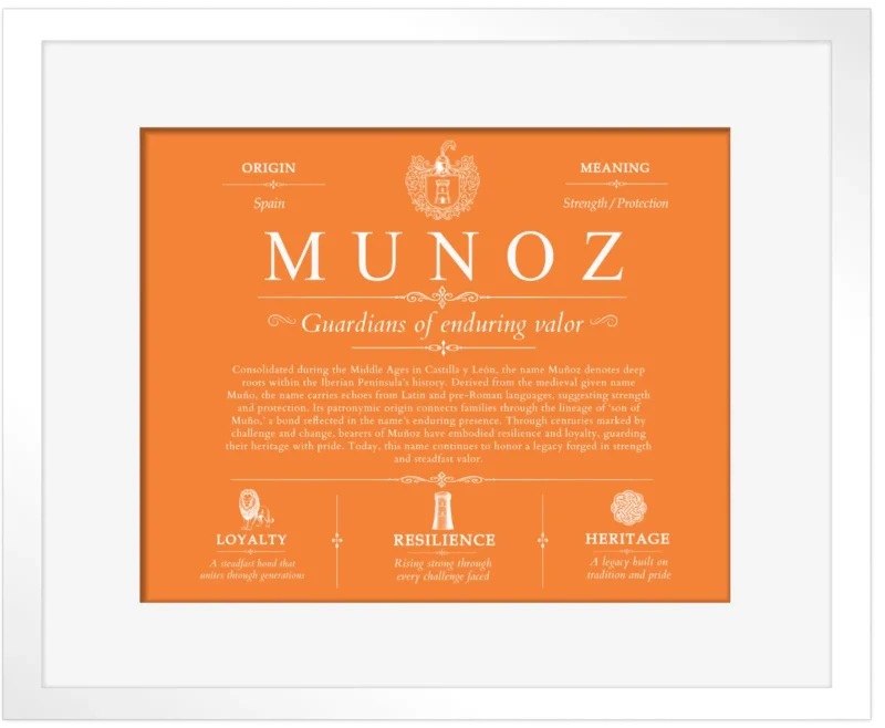 Munoz surname origin and family heritage in Orange with White Matte Frame