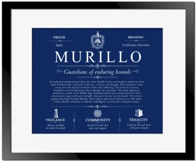 Murillo surname origin and history in Deep Blue with Black Matte Frame