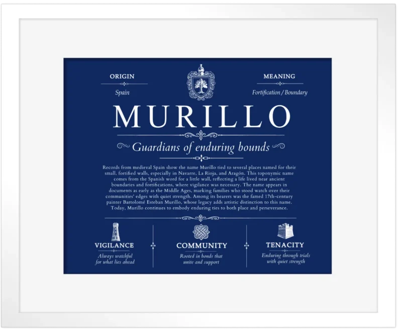 Murillo surname origin and history in Deep Blue with White Matte Frame