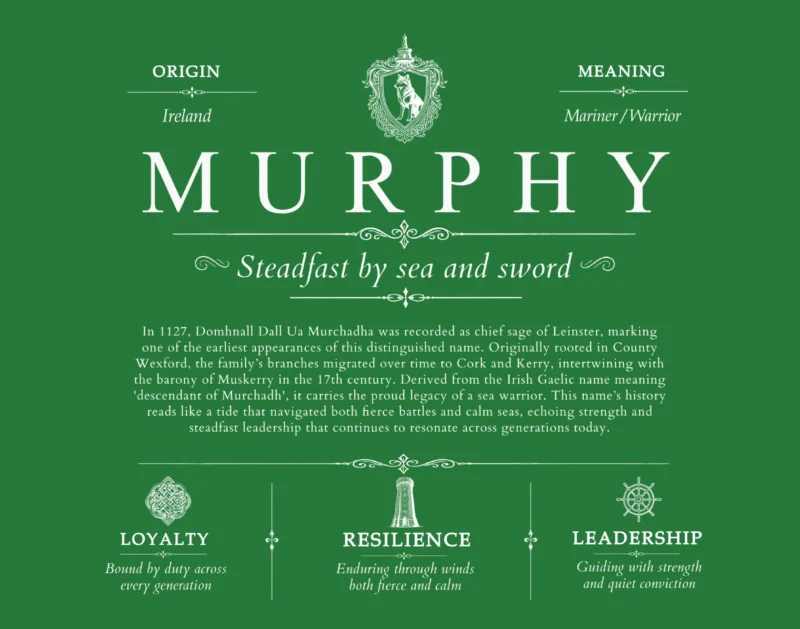 Murphy surname meaning origin and heritage in Dark Green