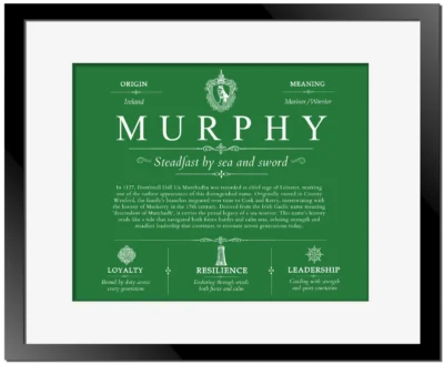 Murphy surname meaning origin and heritage in Dark Green with Black Matte Frame