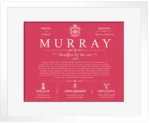 Murray last name origin and heritage in Red with White Matte Frame