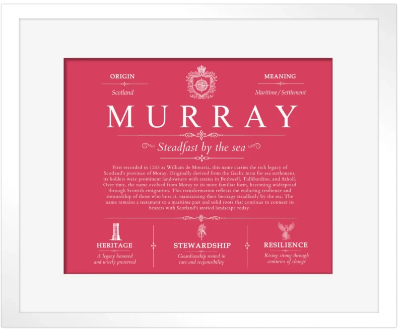 Murray last name origin and heritage in Red with White Matte Frame