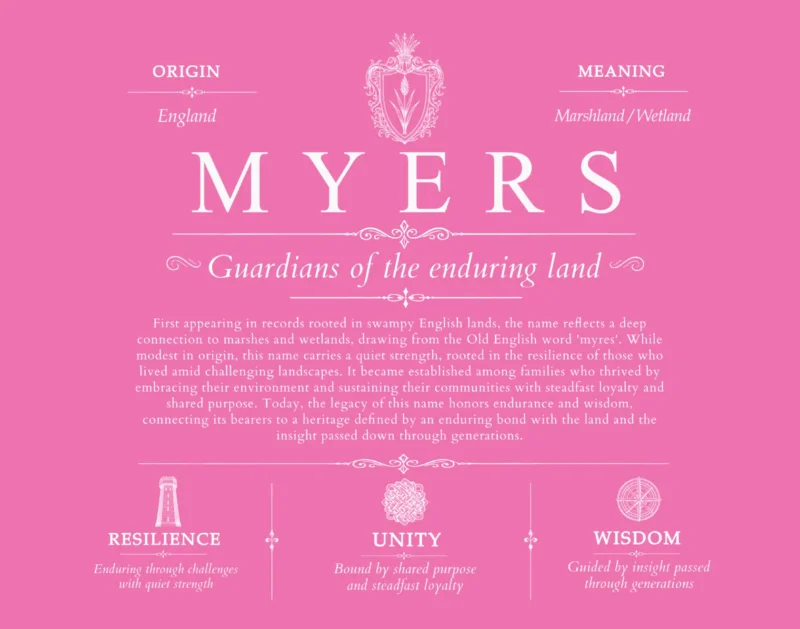 Myers personalized last name meaning in Pink