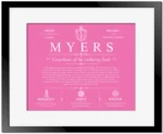 Myers personalized last name meaning in Pink with Black Matte Frame