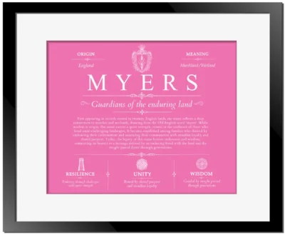 Myers personalized last name meaning in Pink with Black Matte Frame
