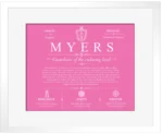 Myers personalized last name meaning in Pink with White Matte Frame