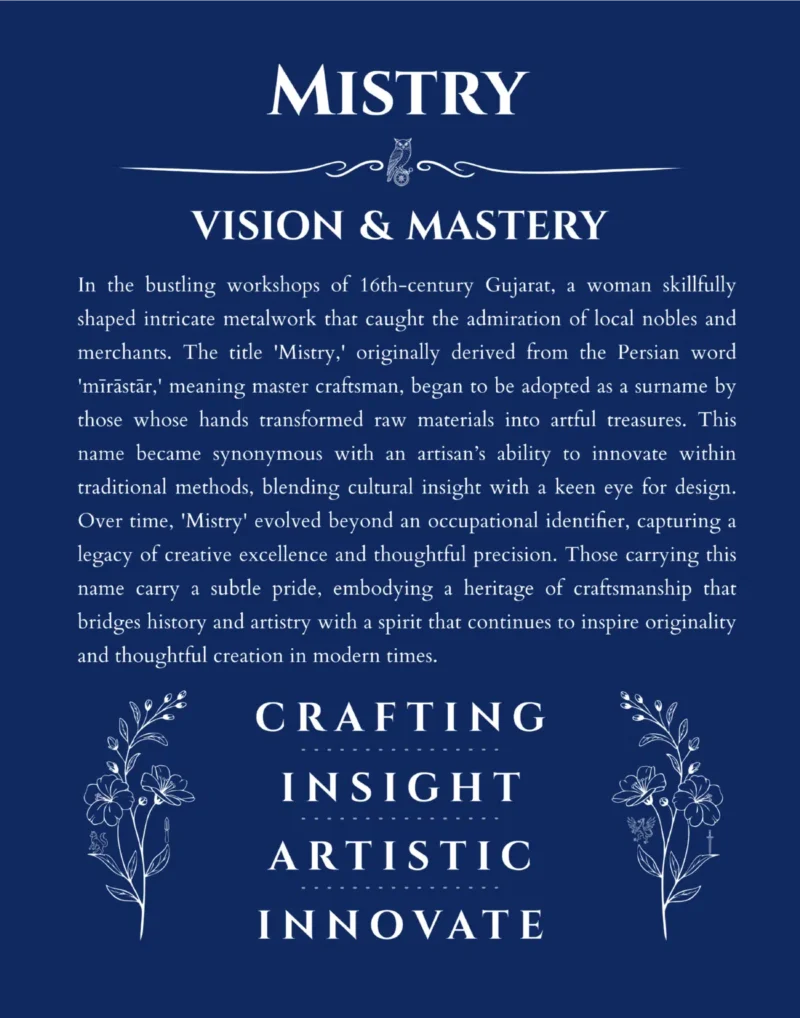 Mistry custom wall art with name meaning in deep blue