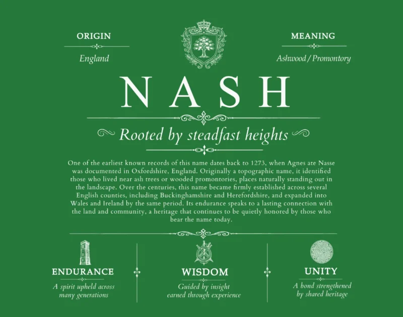 Nash surname meaning and origin in Dark Green