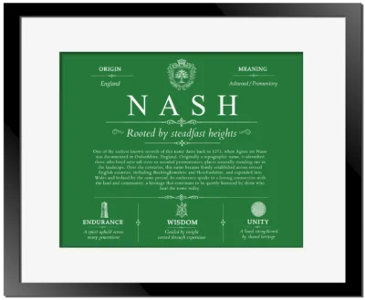 Nash surname meaning and origin in Dark Green with Black Matte Frame