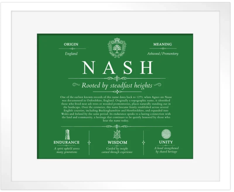 Nash surname meaning and origin in Dark Green with White Matte Frame