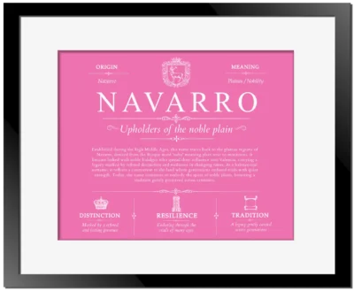Navarro last name meaning and origin in Pink with Black Matte Frame
