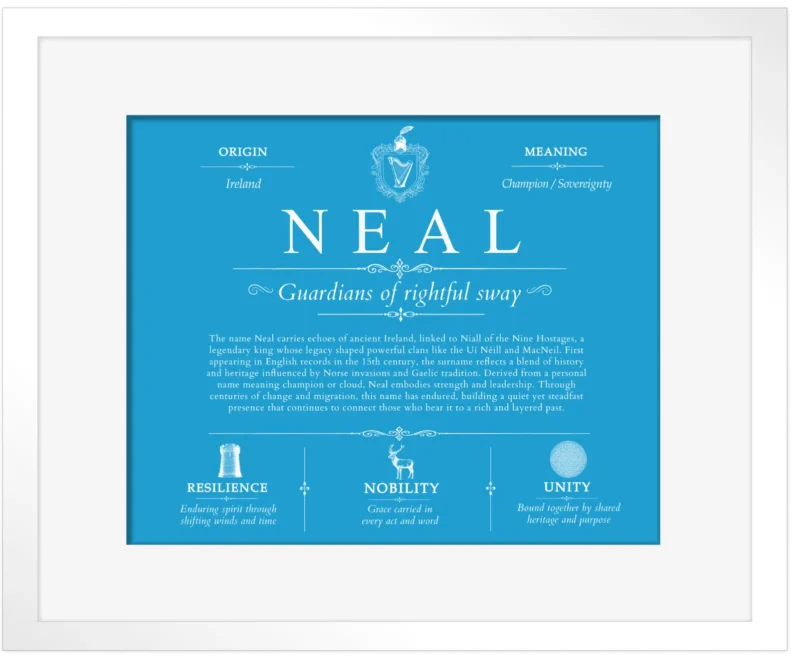 Neal last name origin and heritage in Blue with White Matte Frame