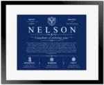 Nelson personalized family surname in Deep Blue with Black Matte Frame