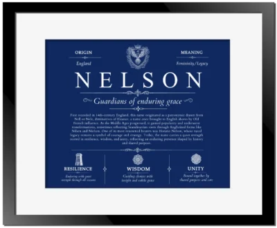Nelson personalized family surname in Deep Blue with Black Matte Frame