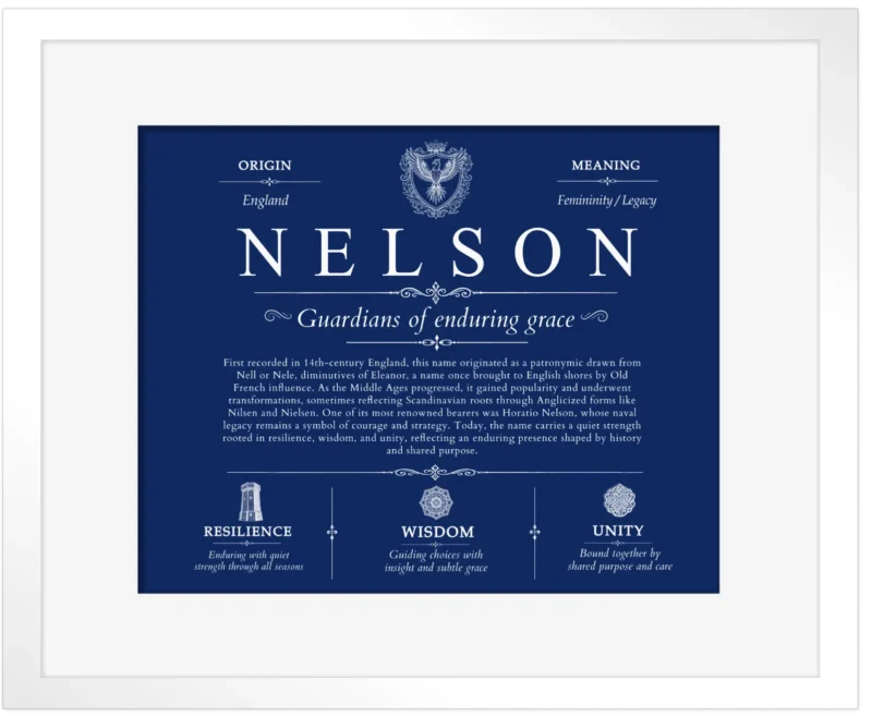 Nelson personalized family surname in Deep Blue with White Matte Frame