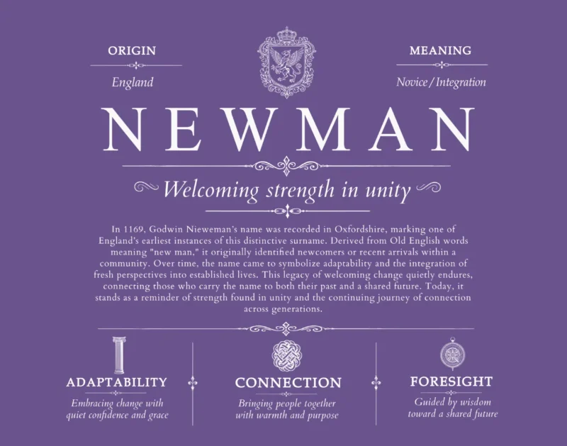 Newman surname origin and history in Purple