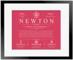 Newton personalized last name meaning in Red with Black Matte Frame