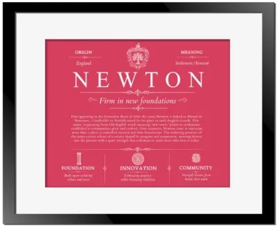 Newton personalized last name meaning in Red with Black Matte Frame