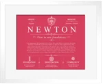Newton personalized last name meaning in Red with White Matte Frame