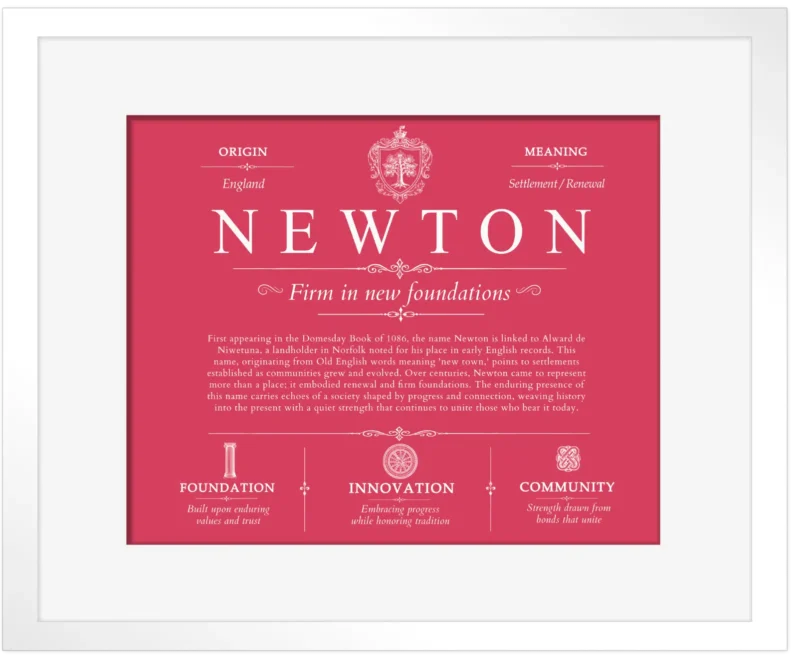 Newton personalized last name meaning in Red with White Matte Frame