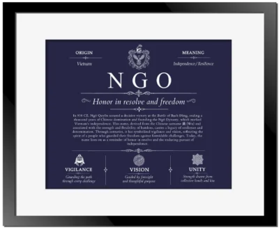 Ngo family name meaning and origin in Navy Blue with Black Matte Frame