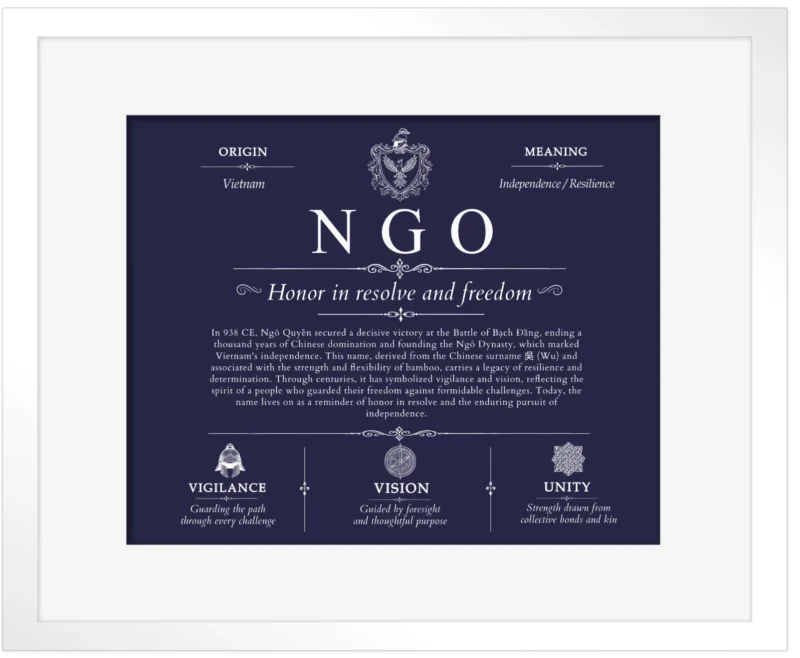 Ngo family name meaning and origin in Navy Blue with White Matte Frame