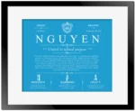 Nguyen family name meaning and history in Blue with Black Matte Frame