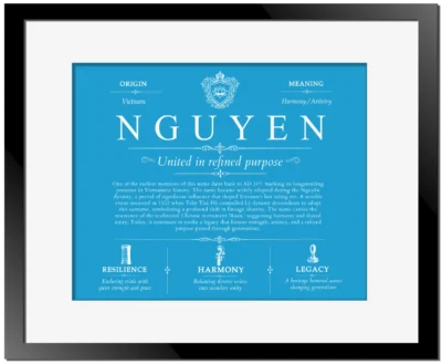 Nguyen family name meaning and history in Blue with Black Matte Frame