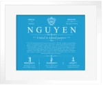 Nguyen family name meaning and history in Blue with White Matte Frame