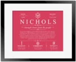 Nichols family name origin and history in Red with Black Matte Frame