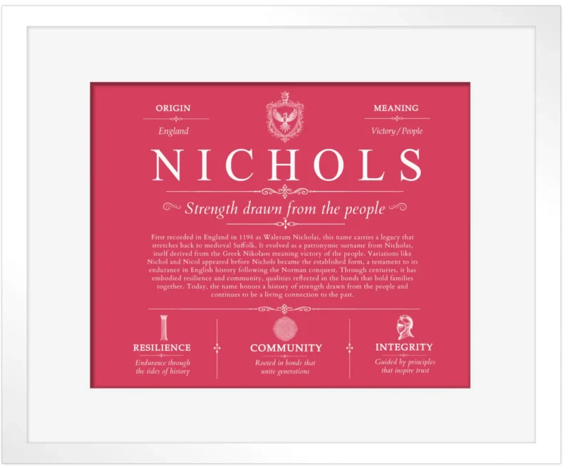Nichols family name origin and history in Red with White Matte Frame
