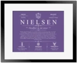 Nielsen surname meaning history and origin in Purple with Black Matte Frame